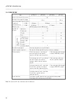 Preview for 47 page of NEC PD78212 User Manual