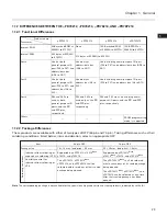 Preview for 52 page of NEC PD78212 User Manual