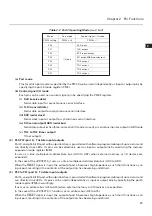 Preview for 58 page of NEC PD78212 User Manual