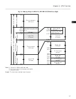 Preview for 70 page of NEC PD78212 User Manual