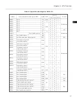 Preview for 80 page of NEC PD78212 User Manual