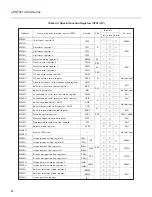 Preview for 81 page of NEC PD78212 User Manual