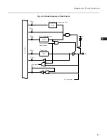 Preview for 116 page of NEC PD78212 User Manual