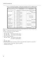 Preview for 127 page of NEC PD78212 User Manual