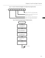 Preview for 132 page of NEC PD78212 User Manual