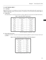 Preview for 168 page of NEC PD78212 User Manual