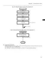 Preview for 182 page of NEC PD78212 User Manual