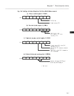 Preview for 186 page of NEC PD78212 User Manual