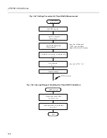 Preview for 187 page of NEC PD78212 User Manual