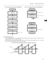 Preview for 228 page of NEC PD78212 User Manual