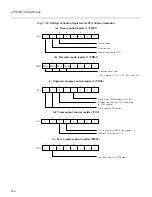 Preview for 229 page of NEC PD78212 User Manual