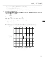 Preview for 260 page of NEC PD78212 User Manual