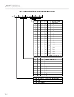 Preview for 281 page of NEC PD78212 User Manual