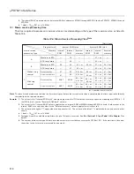 Preview for 347 page of NEC PD78212 User Manual