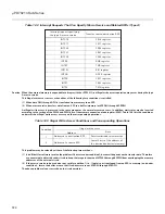 Preview for 353 page of NEC PD78212 User Manual