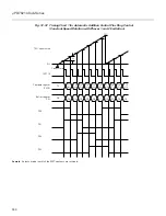 Preview for 369 page of NEC PD78212 User Manual