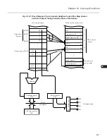 Preview for 370 page of NEC PD78212 User Manual