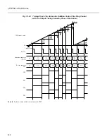 Preview for 371 page of NEC PD78212 User Manual