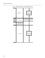 Preview for 387 page of NEC PD78212 User Manual