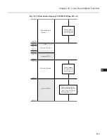 Preview for 388 page of NEC PD78212 User Manual