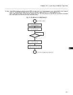 Preview for 400 page of NEC PD78212 User Manual