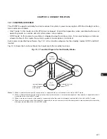 Preview for 406 page of NEC PD78212 User Manual