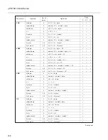 Preview for 437 page of NEC PD78212 User Manual