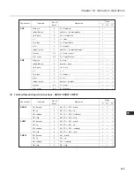 Preview for 438 page of NEC PD78212 User Manual