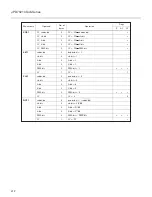 Preview for 441 page of NEC PD78212 User Manual