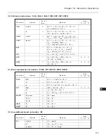 Preview for 442 page of NEC PD78212 User Manual