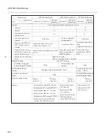 Preview for 455 page of NEC PD78212 User Manual