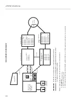 Preview for 459 page of NEC PD78212 User Manual