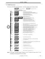 Preview for 31 page of NEC PD789488 User Manual