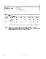 Preview for 36 page of NEC PD789488 User Manual