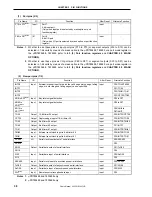 Preview for 38 page of NEC PD789488 User Manual