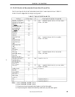 Preview for 45 page of NEC PD789488 User Manual