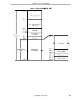 Preview for 49 page of NEC PD789488 User Manual