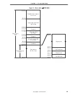 Preview for 51 page of NEC PD789488 User Manual