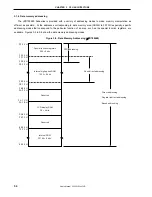 Preview for 54 page of NEC PD789488 User Manual