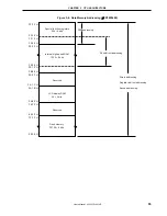 Preview for 55 page of NEC PD789488 User Manual