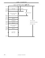 Preview for 56 page of NEC PD789488 User Manual