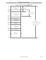 Preview for 57 page of NEC PD789488 User Manual