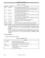 Preview for 76 page of NEC PD789488 User Manual