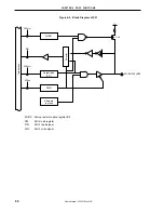 Preview for 80 page of NEC PD789488 User Manual