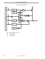 Preview for 82 page of NEC PD789488 User Manual