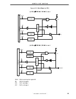 Preview for 85 page of NEC PD789488 User Manual