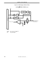 Preview for 88 page of NEC PD789488 User Manual