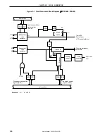 Preview for 96 page of NEC PD789488 User Manual