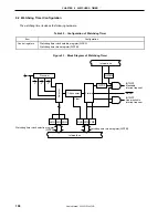 Preview for 168 page of NEC PD789488 User Manual