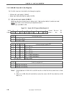 Preview for 176 page of NEC PD789488 User Manual